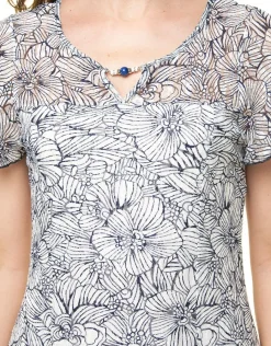 Christine Laure Robes|Robes & Jupes*Robe dentelle blanc bleu